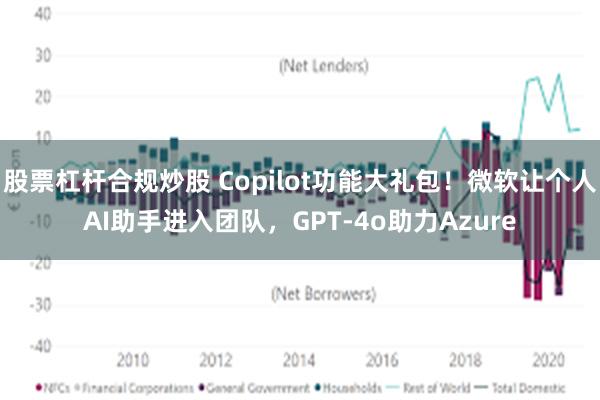 股票杠杆合规炒股 Copilot功能大礼包！微软让个人AI助手进入团队，GPT-4o助力Azure