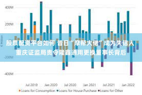 股票配资平台如何 昔日“摩帮大佬”成为失信人 重庆证监局责令隆鑫通用更换董事长背后