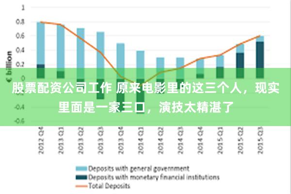 股票配资公司工作 原来电影里的这三个人，现实里面是一家三口，演技太精湛了