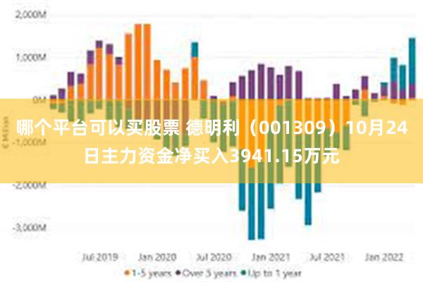 哪个平台可以买股票 德明利（001309）10月24日主力资金净买入3941.15万元