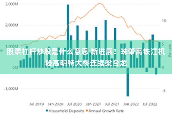 股票杠杆炒股是什么意思 新进展！珠肇高铁江机段高明特大桥连续梁合龙