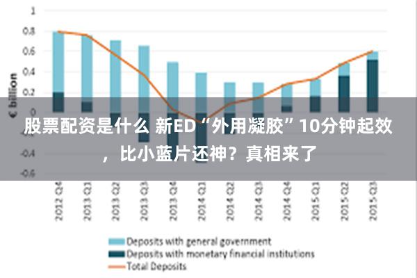 股票配资是什么 新ED“外用凝胶”10分钟起效，比小蓝片还神？真相来了