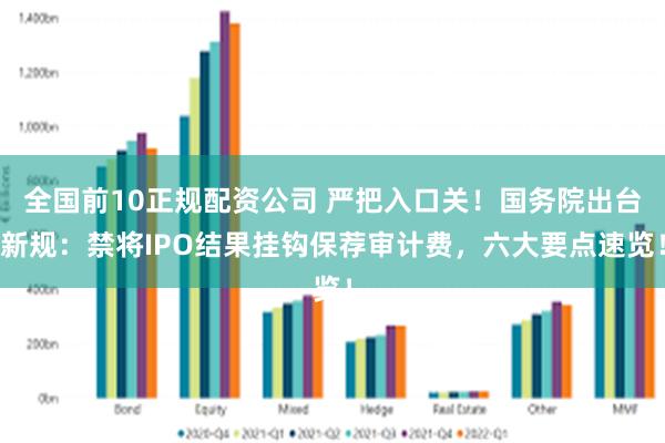 全国前10正规配资公司 严把入口关！国务院出台新规：禁将IPO结果挂钩保荐审计费，六大要点速览！