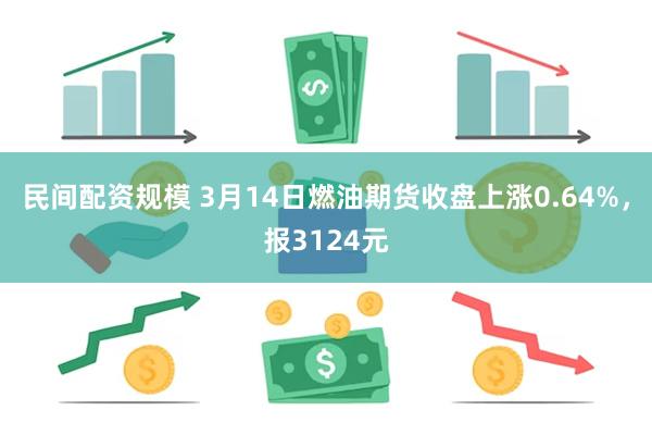 民间配资规模 3月14日燃油期货收盘上涨0.64%，报3124元