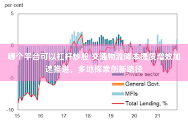 哪个平台可以杠杆炒股 交通物流降本提质增效加速推进，多地探索创新路径