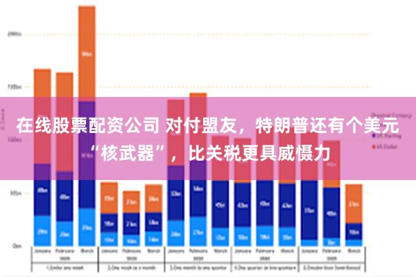 在线股票配资公司 对付盟友，特朗普还有个美元“核武器”，比关税更具威慑力