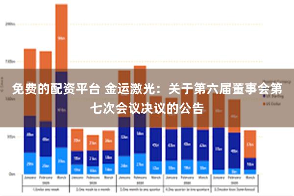 免费的配资平台 金运激光：关于第六届董事会第七次会议决议的公告