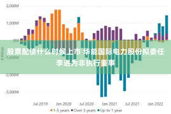 股票配债什么时候上市 华能国际电力股份拟委任李进为非执行董事