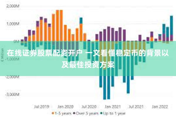 在线证券股票配资开户 一文看懂稳定币的背景以及最佳投资方案