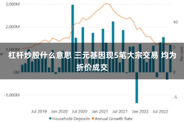 杠杆炒股什么意思 三元基因现5笔大宗交易 均为折价成交