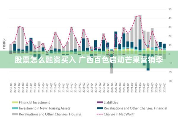 股票怎么融资买入 广西百色启动芒果营销季