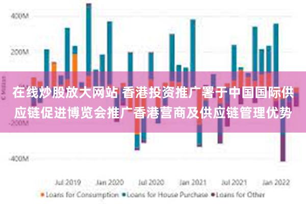 在线炒股放大网站 香港投资推广署于中国国际供应链促进博览会推