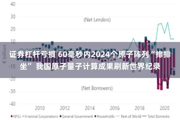证券杠杆亏损 60毫秒内2024个原子阵列“排排坐” 我国原